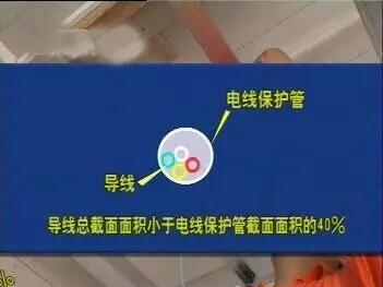 湘江電纜-家裝電線選擇和布線施工要領(lǐng)