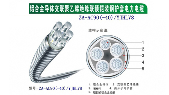 湘江電纜-鋁合金電力電纜