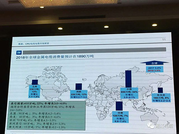 湘江電纜獲得2018最具競爭力百強企業(yè)