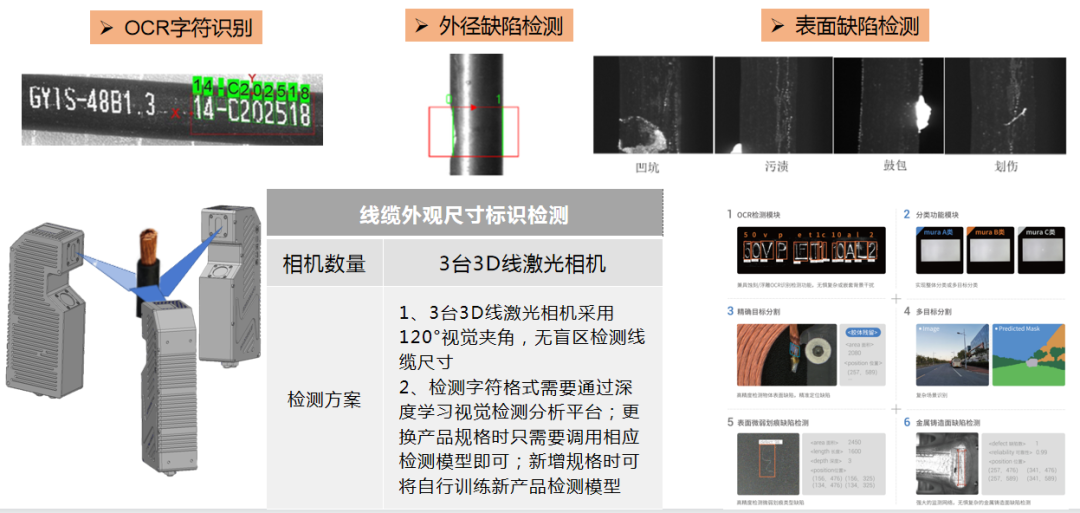 湘江電纜成為湖南省第二批“5G+工業(yè)互聯(lián)網(wǎng)”示范工廠